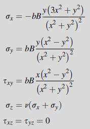BY (3x + y) (x + y)  0x = -bB: Oy=bB(x - y) (x + y)  Txy = bB x (x - y) (x + y) 0 = v(ox + ay) Txz = Tyz = 0