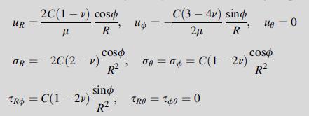 UR 2C(1-v) cosp  R OR = -2C (2-v)- TRO=C(1-2v) up = sino R C(3 - 4v) sind 2 R coso de == C(12v)- R Ug = 0