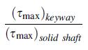(Tmax) keyway (Tmax) solid shaft