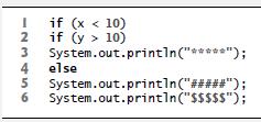 123456 if (x < 10) if (y > 10) System.out.println(