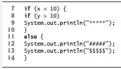 if (x < 10) { if (y > 10) 9System.out.println(