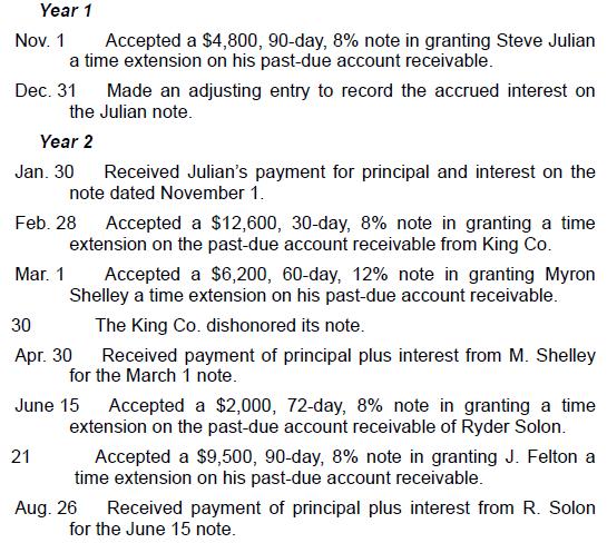 Year 1 Nov. 1 Dec. 31 Accepted a $4,800, 90-day, 8% note in granting Steve Julian a time extension on his