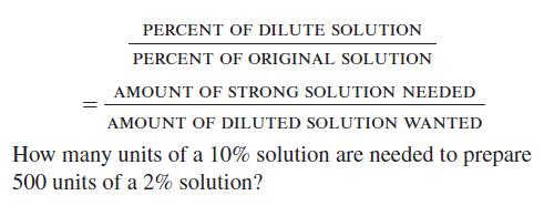 PERCENT OF DILUTE SOLUTION PERCENT OF ORIGINAL SOLUTION AMOUNT OF STRONG SOLUTION NEEDED AMOUNT OF DILUTED
