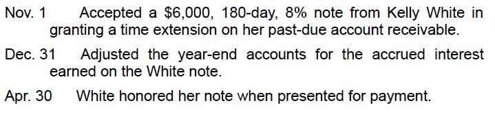 Nov. 1 Accepted a $6,000, 180-day, 8% note from Kelly White in granting a time extension on her past-due