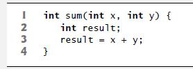int sum(int x, int y) { int result; result = x + y; I 2 3 4}