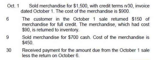 Oct. 1 6 9 30 Sold merchandise for $1,500, with credit terms n30, invoice dated October 1. The cost of the