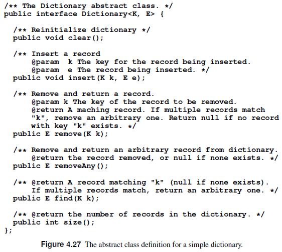 /** The Dictionary abstract class. */ public interface Dictionary { }; /** Reinitialize dictionary */ public