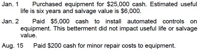 Jan. 1 Jan. 2 Purchased equipment for $25,000 cash. Estimated useful life is six years and salvage value is