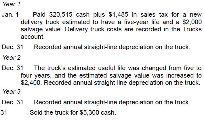 Year 1 Jan. 1 Paid $20,515 cash plus $1,485 in sales tax for a new delivery truck estimated to have a