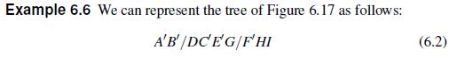 Example 6.6 We can represent the tree of Figure 6.17 as follows: A'B'/DC EG/F'HI (6.2)