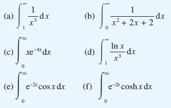 (a) 5. (c) -d.x [*20 0 xe-4x dx ofe (e) e-2t cos x dx (b) (d) (f) 0 1 x + 2x + 2 In x x3 [e -d.x e-2 coshx dx