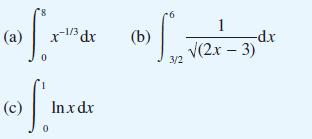(6 (0) ["rinde (b) (21-35dx X-1/3 -1/3 dx 0 Jo (c) 0 In x dx 3/2