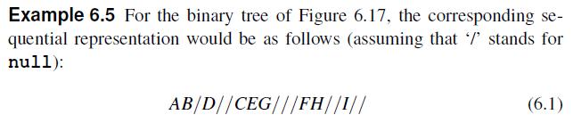 Example 6.5 For the binary tree of Figure 6.17, the corresponding se- quential representation would be as