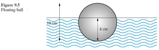 Figure 9.5 Floating ball 10 cm h cm