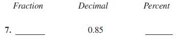 7. Fraction Decimal 0.85 Percent
