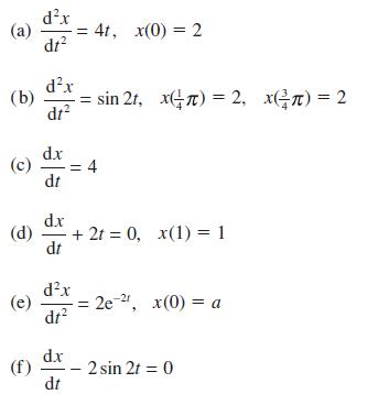 (a) (b) (c) (d) (e) (f) dx dt dx dt dx dt d.x dt dx dr dx dt = 4t, x(0) = 2 = sin 2t, x) = 2, x() = 2 + 2t =