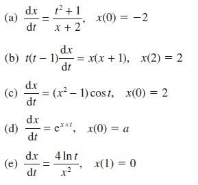 dx  + 1 (a) = dt (b) t(t-1) = x(x+1), x(2) = 2 dx dt (c) (d) (e) +++ 2 x(0) = -2 dx d = (x dt d.x dt dx dt (x