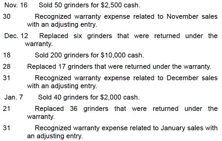 Nov. 16 Sold 50 grinders for $2,500 cash. 30 Dec. 12 18 28 31 Jan. 7 21 Recognized warranty expense related