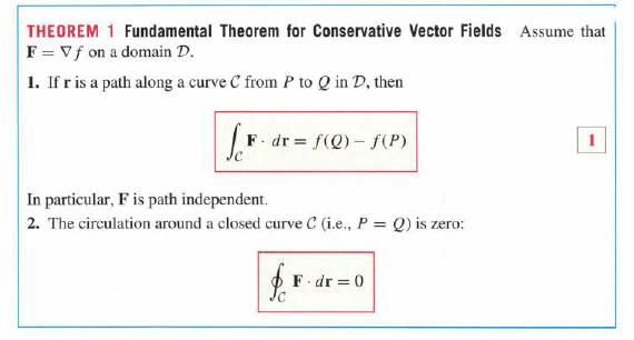 THEOREM 1 Fundamental Theorem for Conservative Vector Fields Assume that F = Vf on a domain D. 1. If r is a