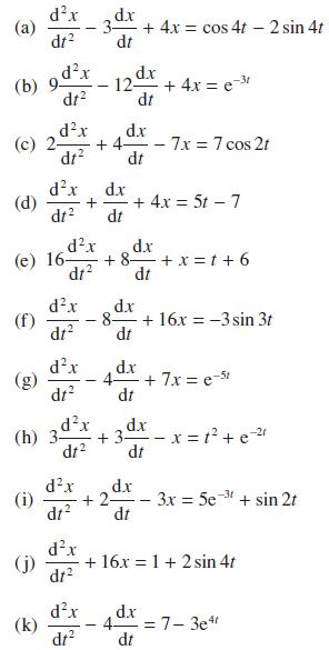 (a) (b) (d) dx dt (i) dx dz d.x dx (c) 2- +4- dt dt dx (e) 16- dt (j) (k) (h) 3dx dt dx dx + dt dt dx dt dx