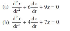 (a) (b) dx dt dx dt dx + 6- + 9x=0 dt d.x +4- + 7x=0 dt