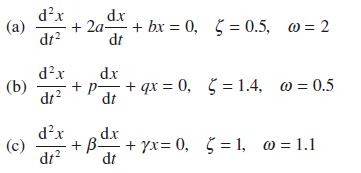 (a) (b) (c) dx dt dx dr dx dt d.x + 2a + bx = 0, = 0.5, @= 2 dt dx + P dt +qx=0, 1.4, @= 0.5 + - dx + yx=0,