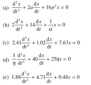(a) dx dt (b) 2- (d) dx dt d.x + 2a- dt dx dt (c) 2.41- + 14 dx dt 1 dx 17 dt (e) 1.88- +16px = 0 1 +x=0 