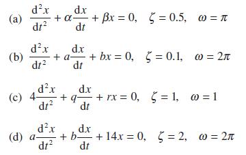 (a) (b) dx dt dx dr +  (d) a- dx + a- dt d.x dt dx (c) 4- +9- dt + bx = 0, 0.1, @= 2 dx + Bx = 0, 0.5, @=  dt