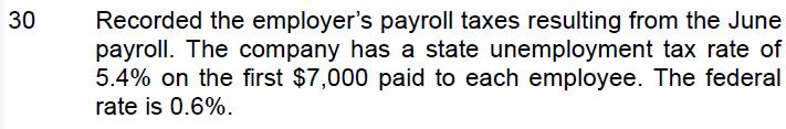 30 Recorded the employer's payroll taxes resulting from the June payroll. The company has a state