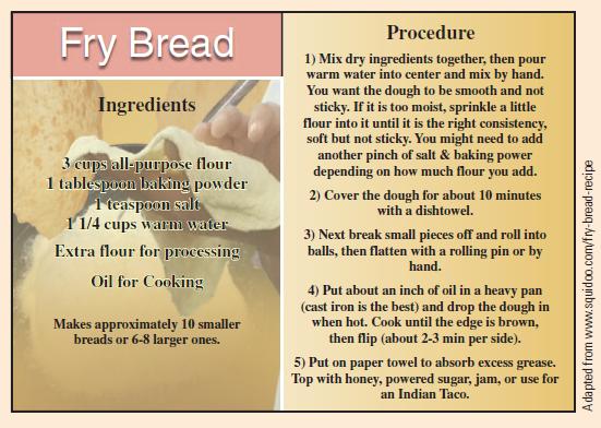 Fry Bread Ingredients 3 cups all-purpose flour 1 tablespoon baking powder 1 teaspoon salt 1 1/4 cups warm