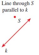 Line through S parallel to k S k