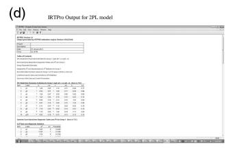 (d) Dow IRTPro Output for 2PL. model