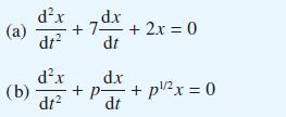 dx (a) + dt dx + 2x=0 dt dx (b) + p- dt dx dt + p/x = 0 1/2