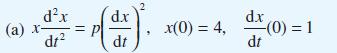 dx (a) x- = dt d.x dt 2 x(0) = 4, dx dt -(0)=1