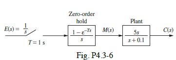 E(s) = 1/2 T=1s Zero-order hold 1-8-7 S M(s) Fig. P4.3-6 Plant 5s s+0.1 C(s)