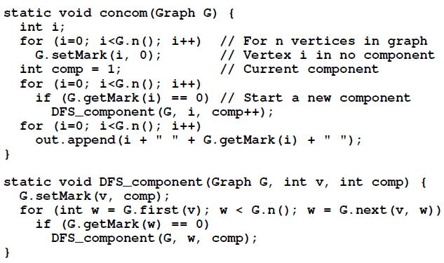 static void concom (Graph G) { int i; for (i=0; i