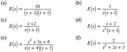 (a) (c) (e) E(s) = 20 (s+2)(s+5) s+2 E(s) = s(s+1) E(s) = s +55+6 s(s+ 4) (s+5) (b) (d) (f) 5 E(s) = s(s+1)