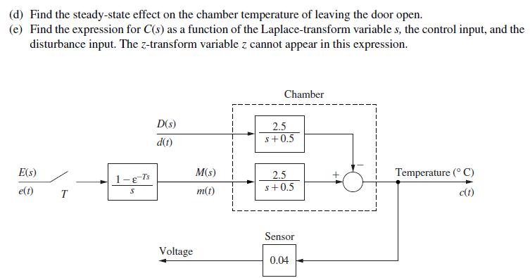 (d) Find the steady-state effect on the chamber temperature of leaving the door open. (e) Find the expression