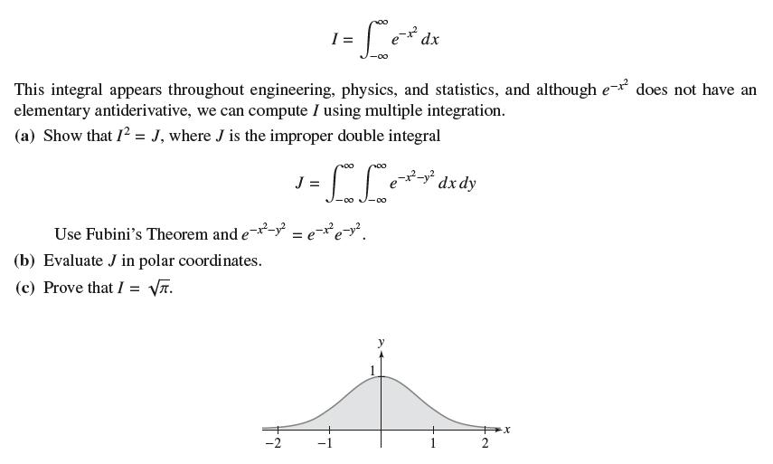 This integral appears throughout engineering, physics, and statistics, and although e- does not have an