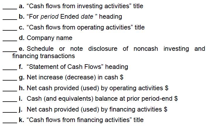 a. "Cash flows from investing activities" title b. "For period Ended date "heading c. "Cash flows from