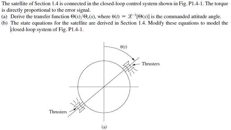 The satellite of Section 1.4 is connected in the closed-loop control system shown in Fig. P1.4-1. The torque