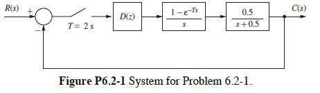 R(s) T= 2s D(z) 1-e-Tr 3 0.5 $+0.5 Figure P6.2-1 System for Problem 6.2-1. C(s)