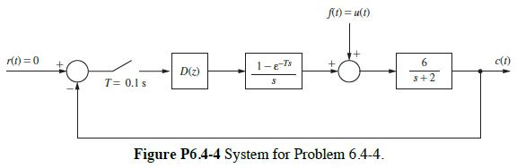 r(t)=0 T= 0.1 s D(z) 1-e-Ts S f(t) = u(t) Figure P6.4-4 System for Problem 6.4-4. 6 s+2