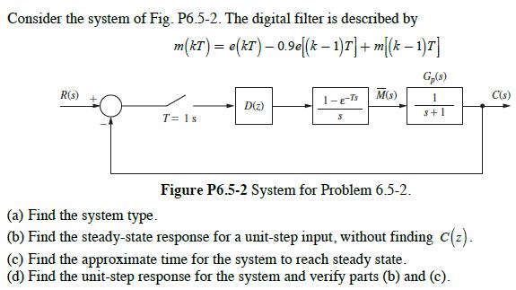 Consider the system of Fig. P6.5-2. The digital filter is described by m(kT) = e(kT) - 0.9e[(k  1)T] + m[(k 