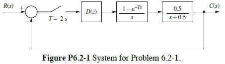 R(s) T= 2 s D(z) 1-e-Tr 3 0.5 $+0.5 Figure P6.2-1 System for Problem 6.2-1. C(s)