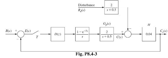 R(s) + E(s) T D(z) Disturbance Ra(s) 1-8-7 S Fig. P8.4-3 2 s+0.5 Gp(s) 2 $+0.5 C(s) 0.04 C(s)
