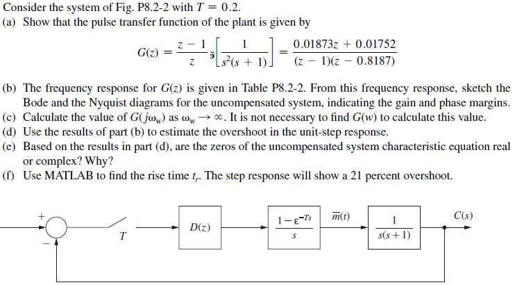 Consider the system of Fig. P8.2-2 with T = 0.2. (a) Show that the pulse transfer function of the plant is