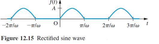 - - f(t) A   Figure 12.15 Rectified sine wave  3