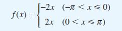 f(x) = [-2x (- < x 0) 2x (0 < x )