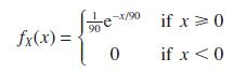 fx(x) = 90 --x/0 0 if x > 0 if x < 0